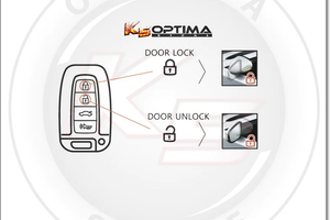 Auto folding mirror module