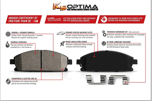 Upgraded brakes Kia K5