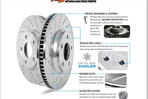Kia K5 Drilled and Slotted Brakes
