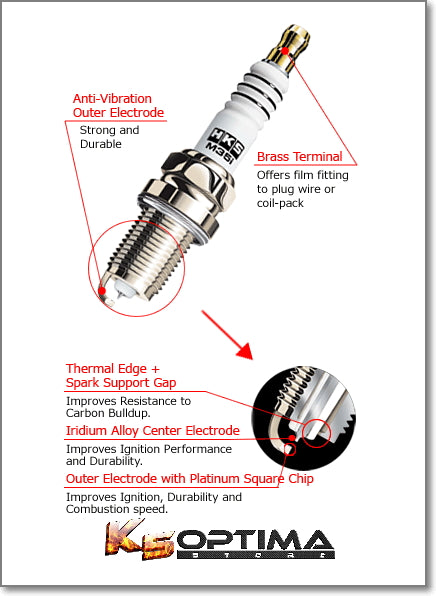 HKS Spark plugs