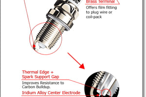 HKS Spark plugs