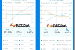 Dragy - GPS Performance Meter