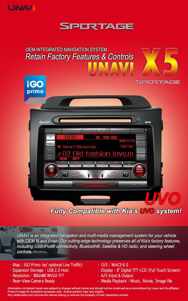 UNAVI Navigation for Hyundai Santa Fe