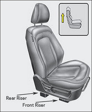 Review of the Easy Riser Car Seat