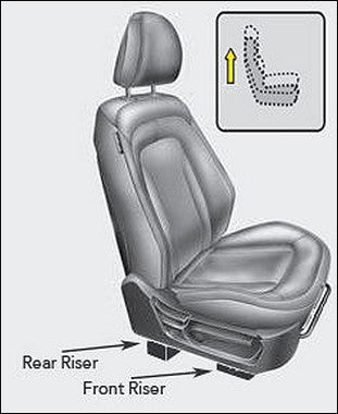Auto Seat Riser Seat Riser Modification Vehicle - Metal Passenger Seat Riser For Van ...
